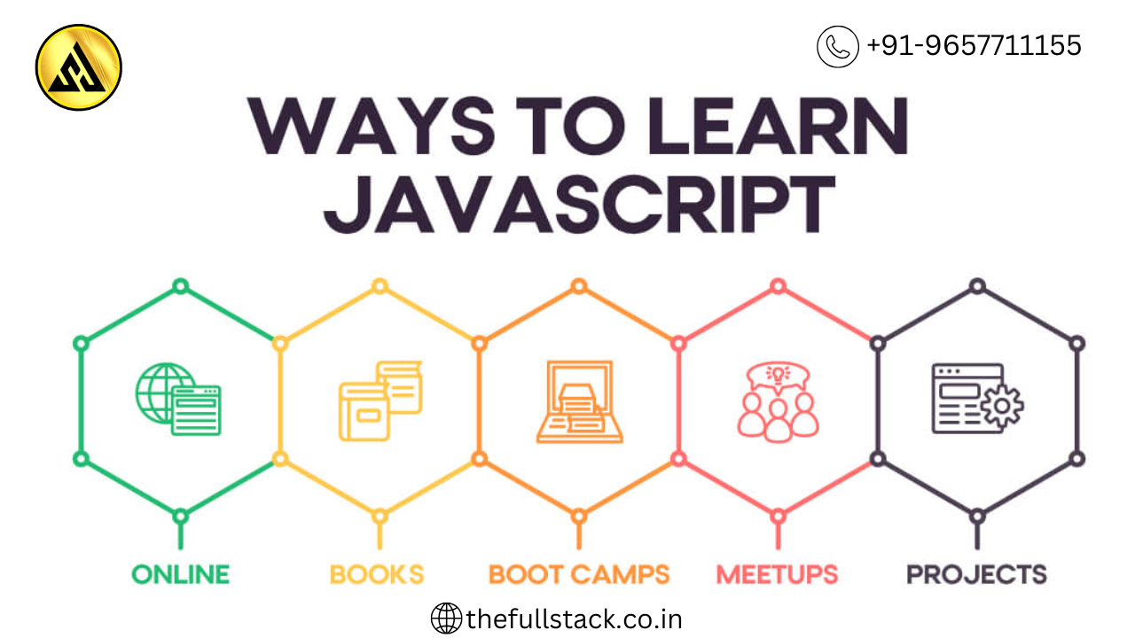 ​Learn JavaScript – Free Course for Beginners