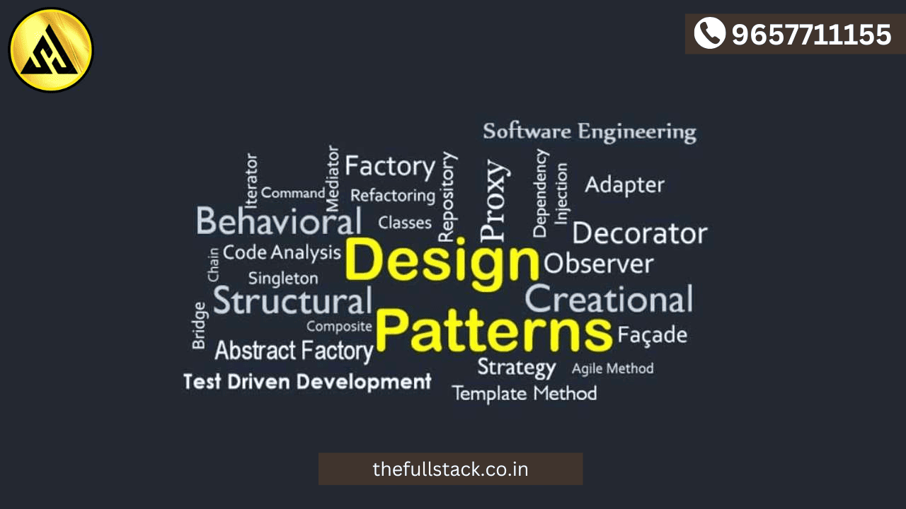 Software Design Patterns Tutorial